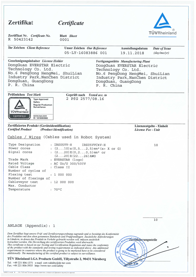 机器人电缆TUV认证